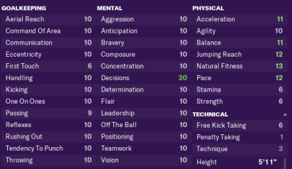 Decision-making in FM19