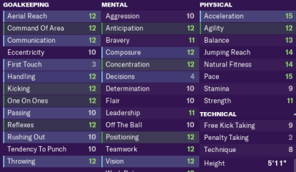 Decision-making in FM19