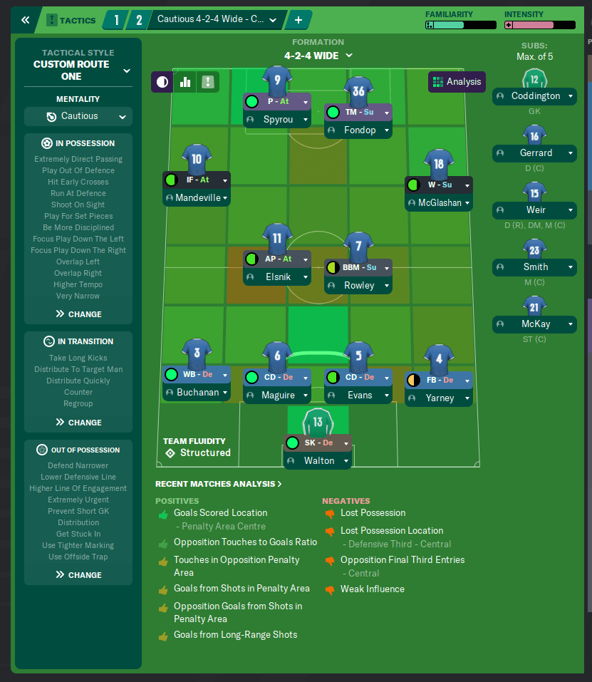FM20] I found the website Rate my tactic, but i don't know how