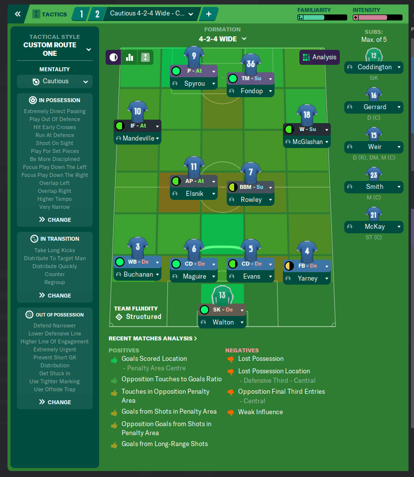 FM20] I found the website Rate my tactic, but i don't know how it works.  Are that score good? How can improve that? : r/footballmanagergames