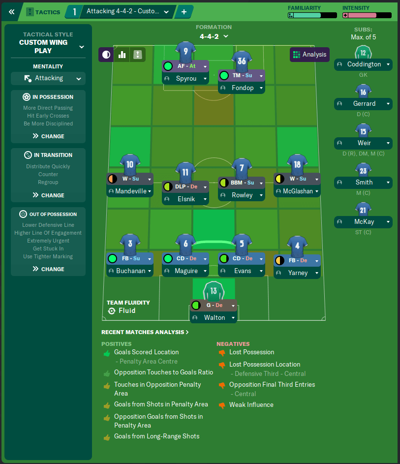 FM20] I found the website Rate my tactic, but i don't know how