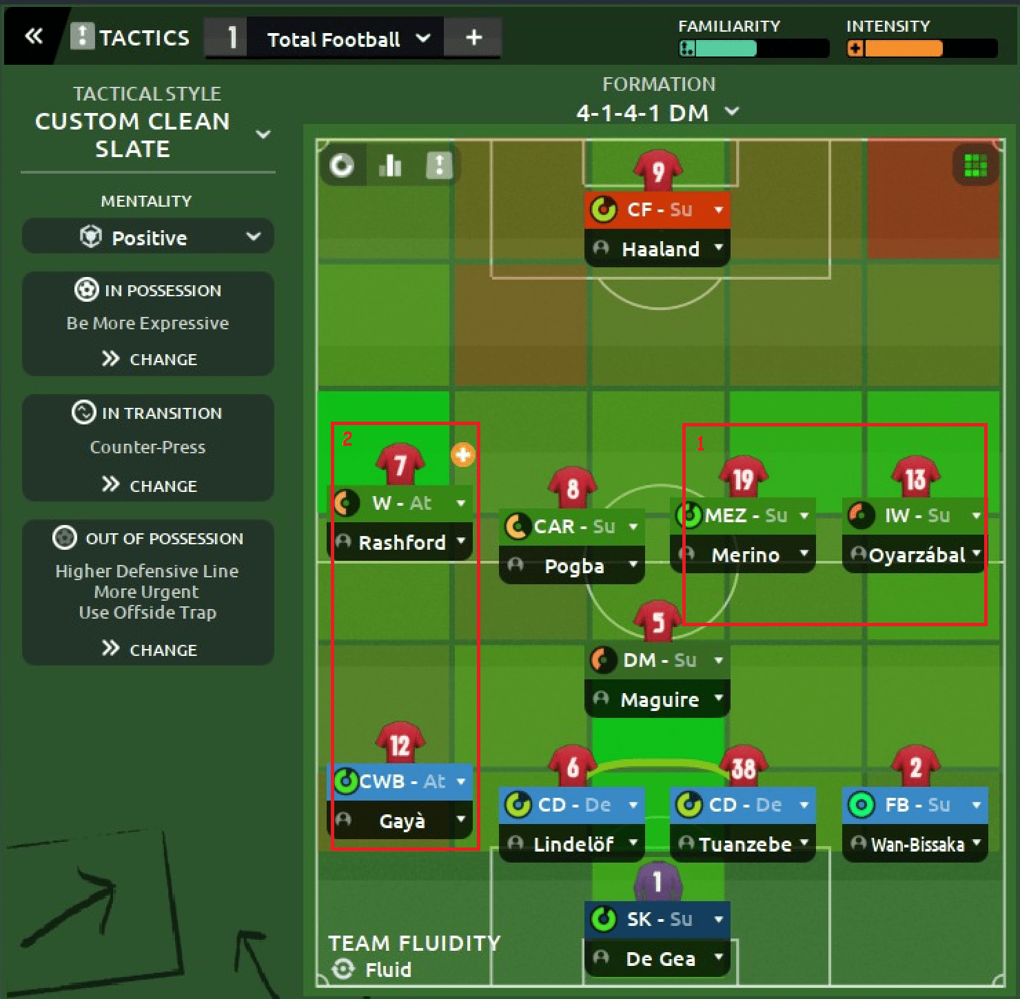 FM 21 Tactic: 4-1-4-1 The Composer