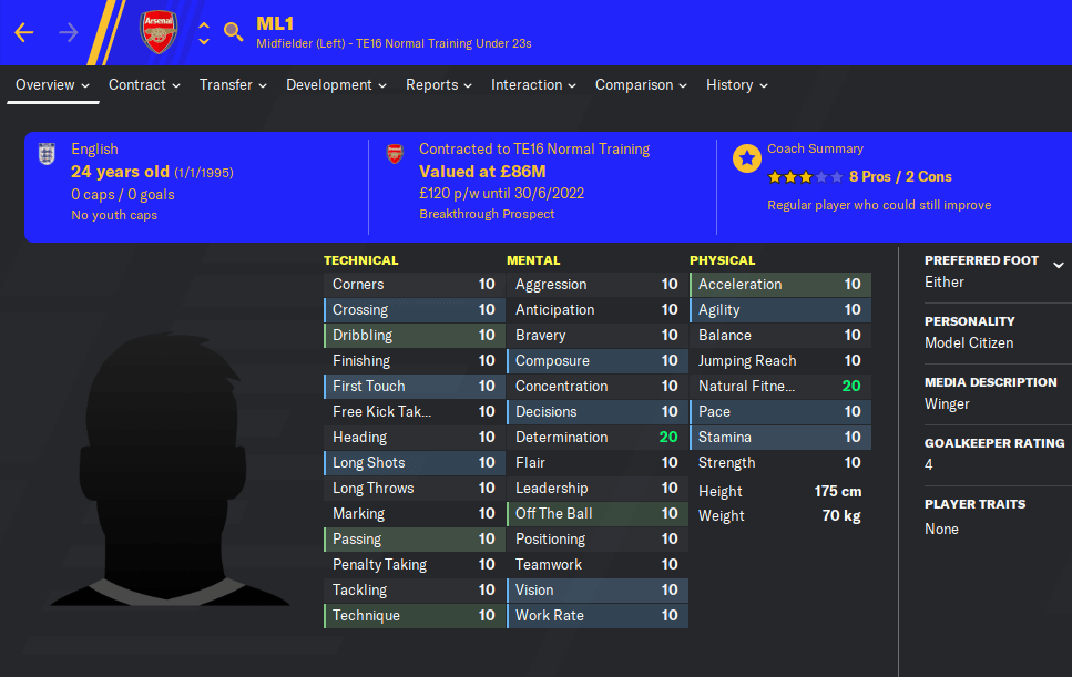 24-year-old player
