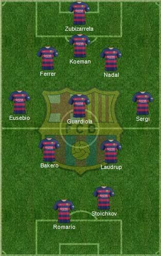 Barcelona, dream team