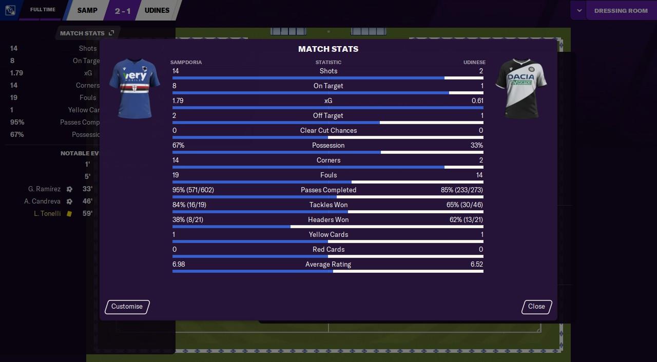 FM21: Tactical Styles