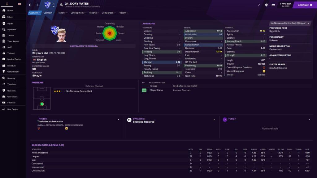 Transfers in the Lower Leagues in Football Manager