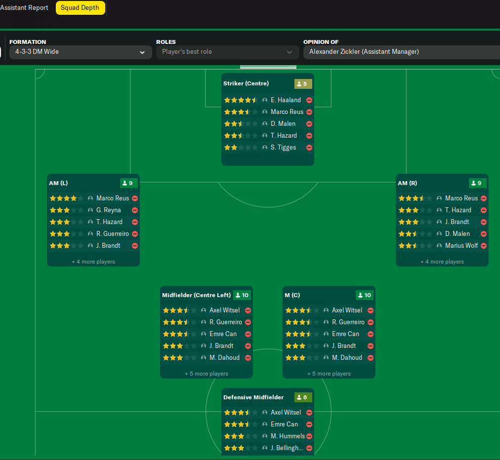 Your New Save: Day One on Football Manager 2022 - Dictate The Game