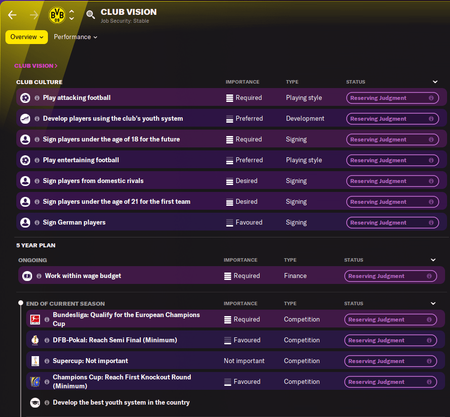 Football Manager 2022 Minimum System Requirements