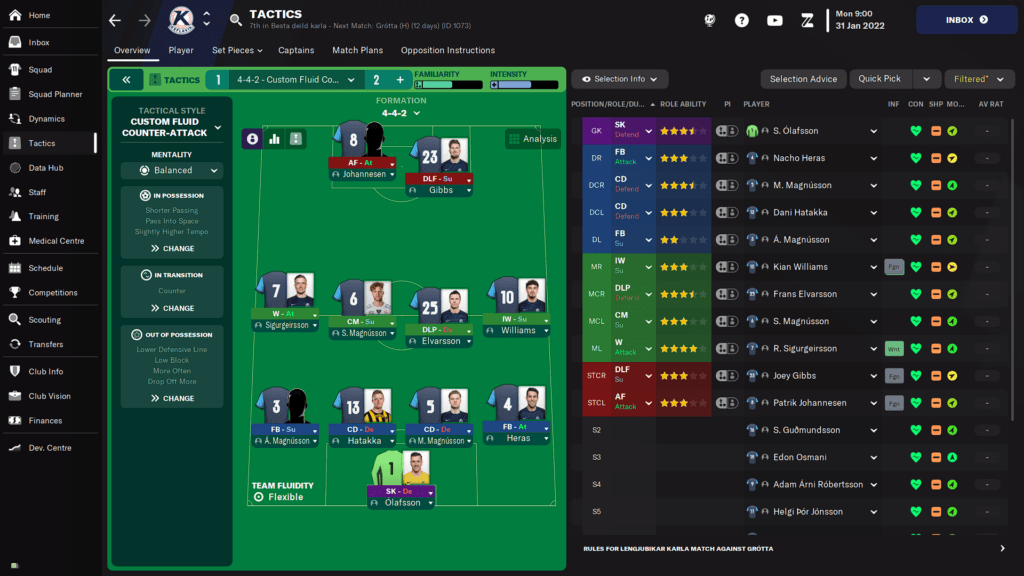 The finalized tactic for Keflavik, a counter-attacking 4-4-2. 
