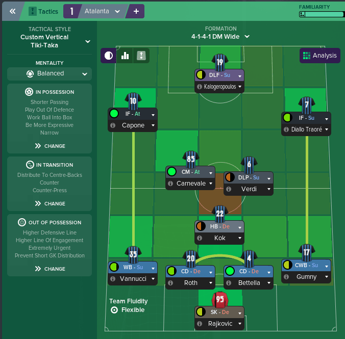 Using data to improve in FM19 - Dictate The Game