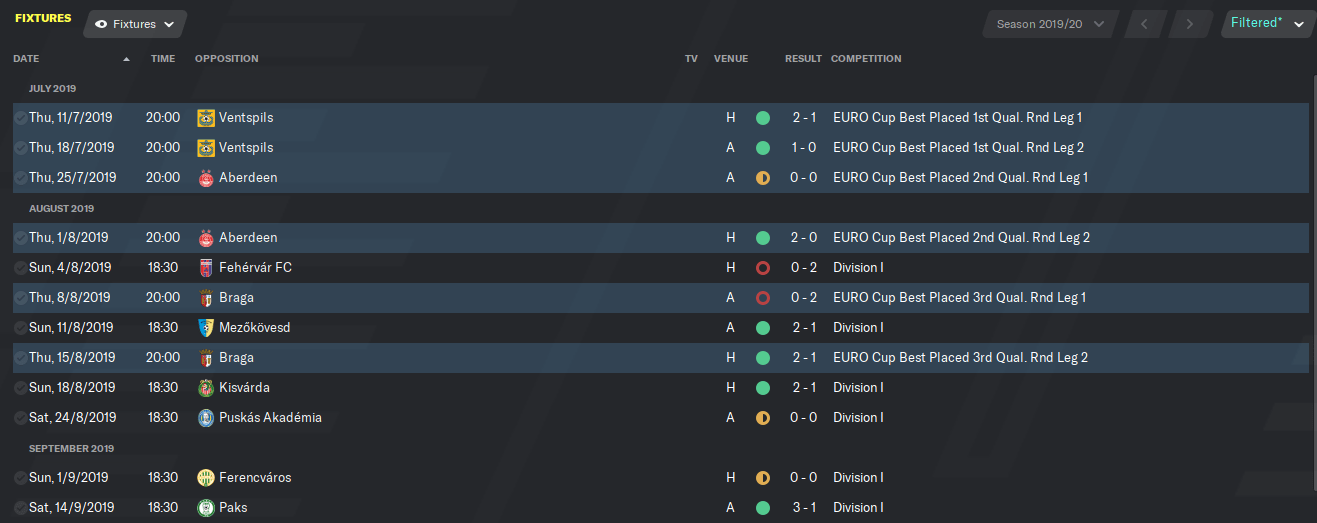 FM20 | Moneyball | Part 1 - Dictate The Game