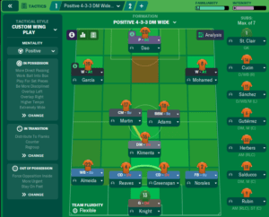 Possession Football in FM21: A Tactical Counter - Dictate The Game