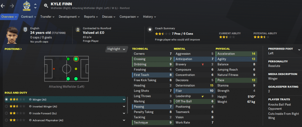 Ending Poor Form in Football Manager 2021 - Dictate The Game