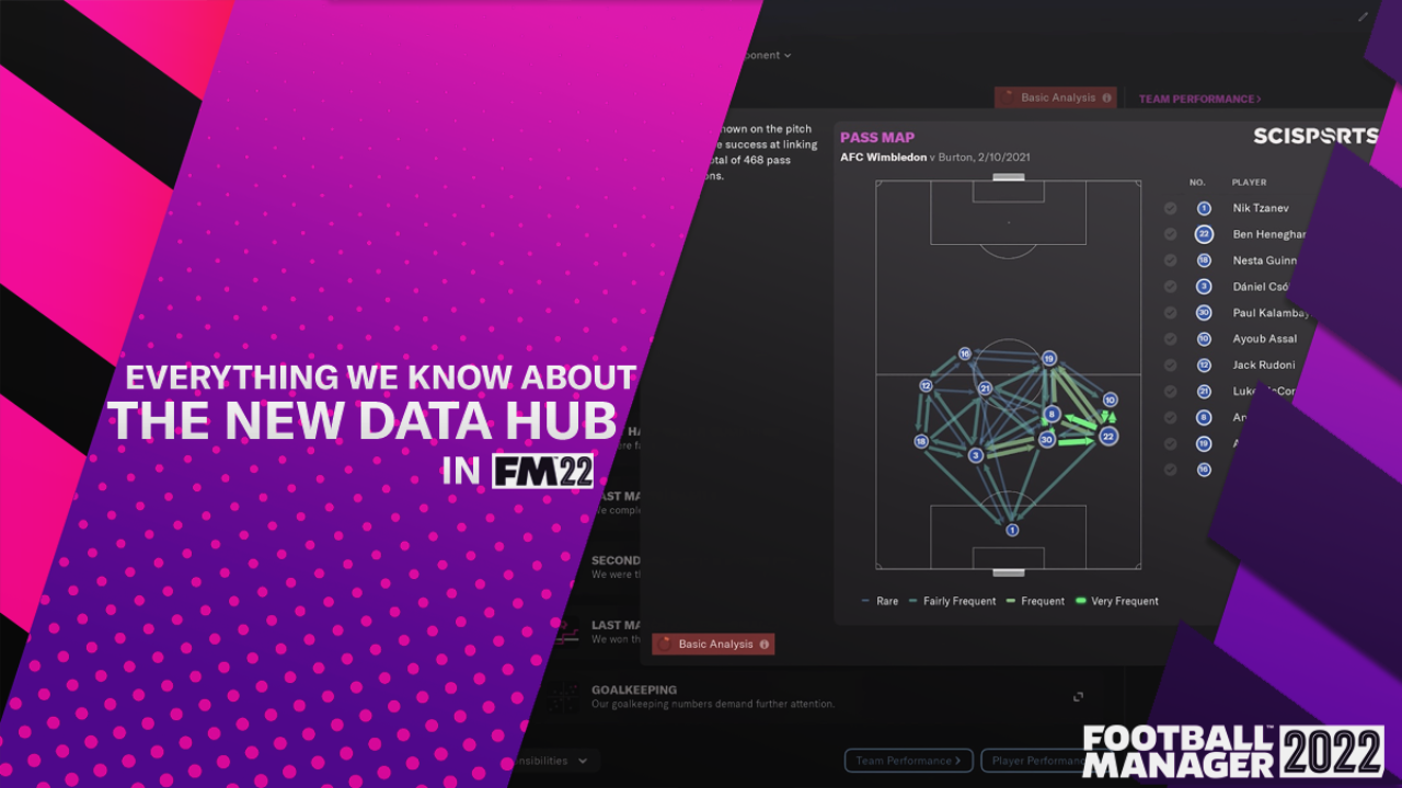 Everything We Know About the new Data Hub in FM22 - Dictate The Game