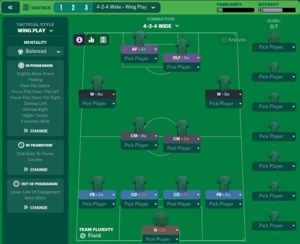 Guide to the 4-2-4 Tactic in Football Manager 2022 - Dictate The Game